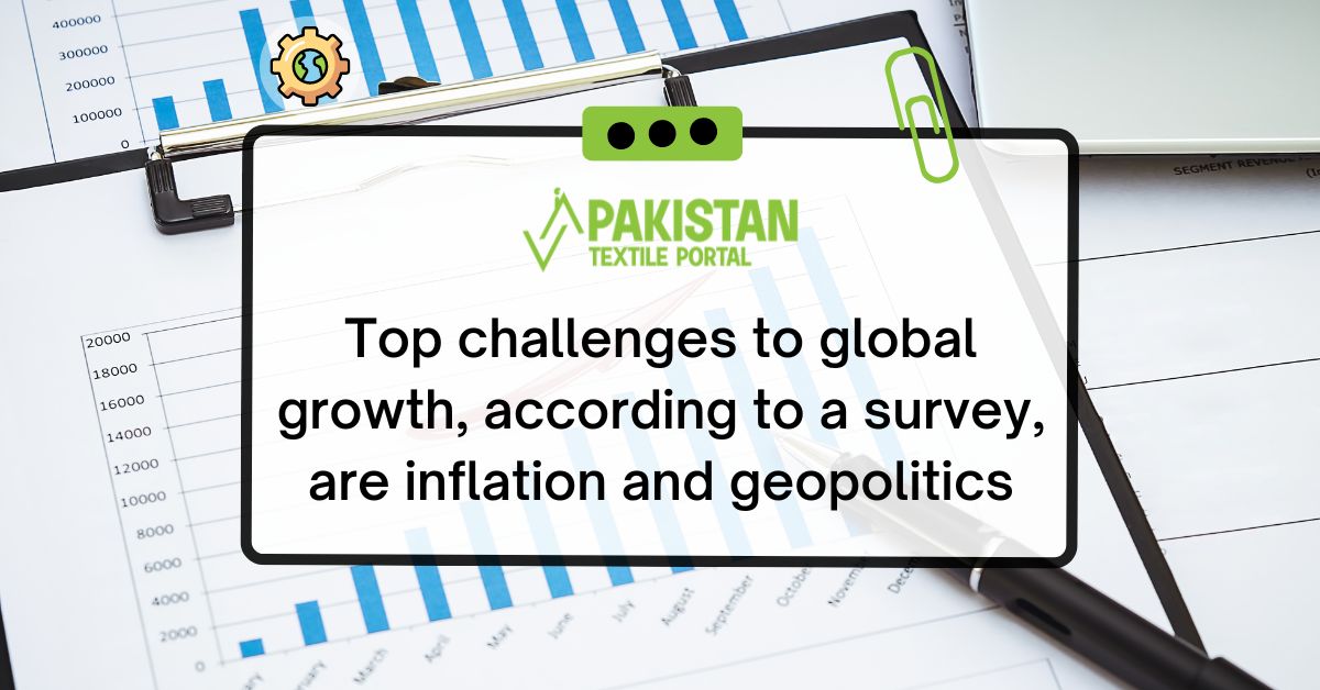 Top challenges to global growth, according to a survey, are inflation and geopolitics