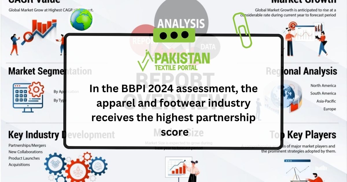 In the BBPI 2024 assessment, the apparel and footwear industry receives the highest partnership score