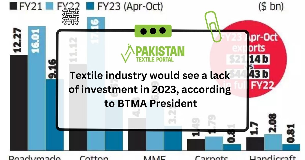 Textile industry would see a lack of investment in 2023, according to ...