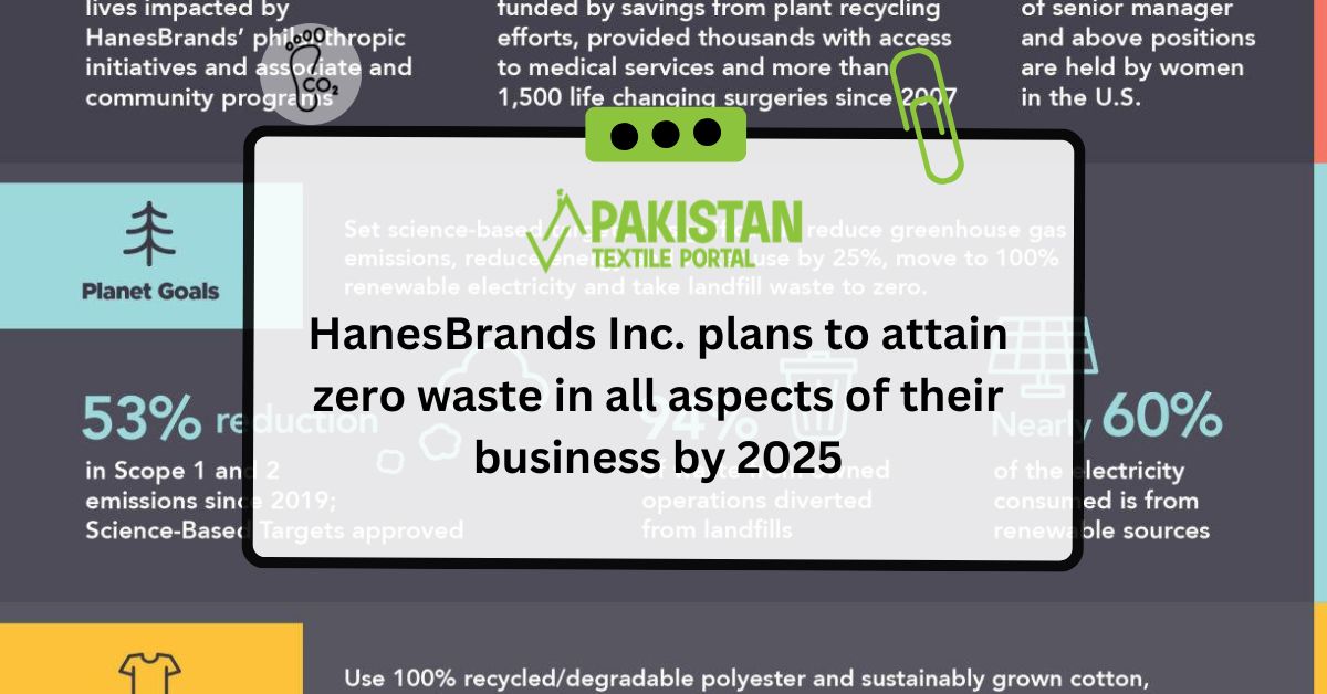 HanesBrands Inc. plans to attain zero waste in all aspects of their business by 2025