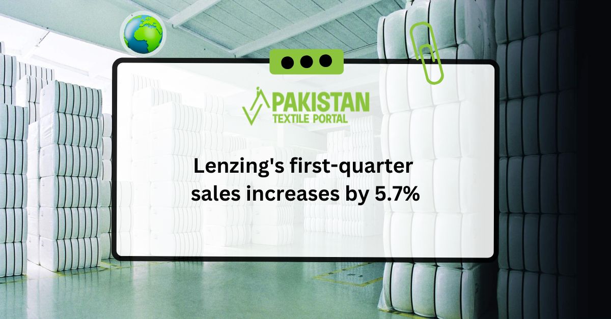 Lenzing’s first-quarter sales increases by 5.7%