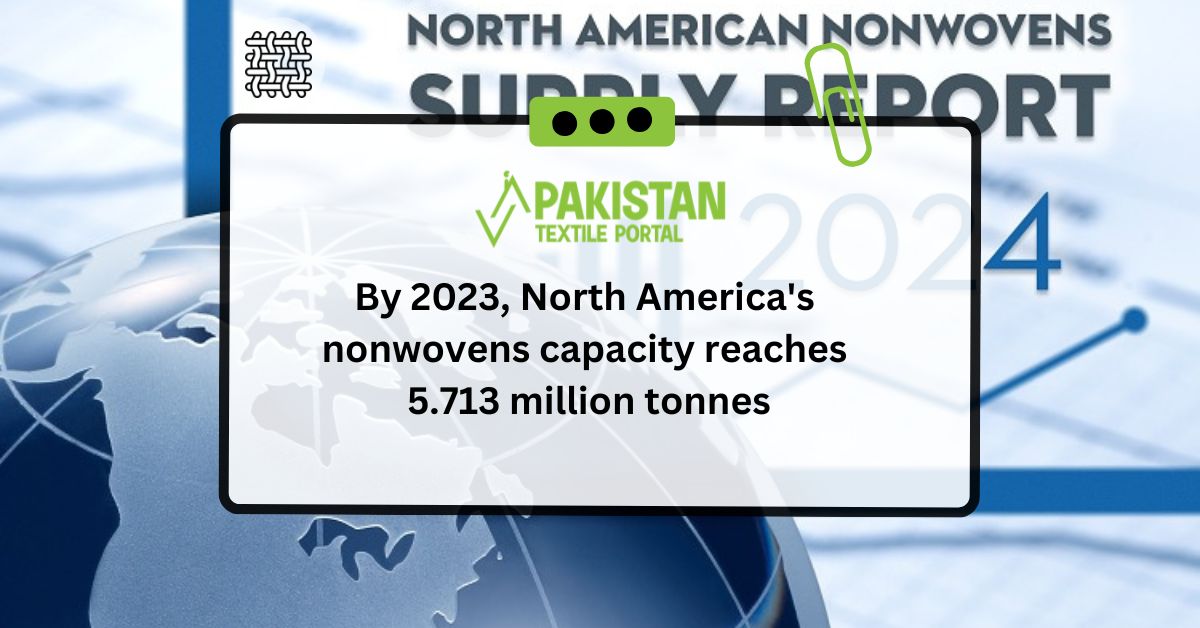 By 2023, North America’s nonwovens capacity reaches 5.713 million tonnes