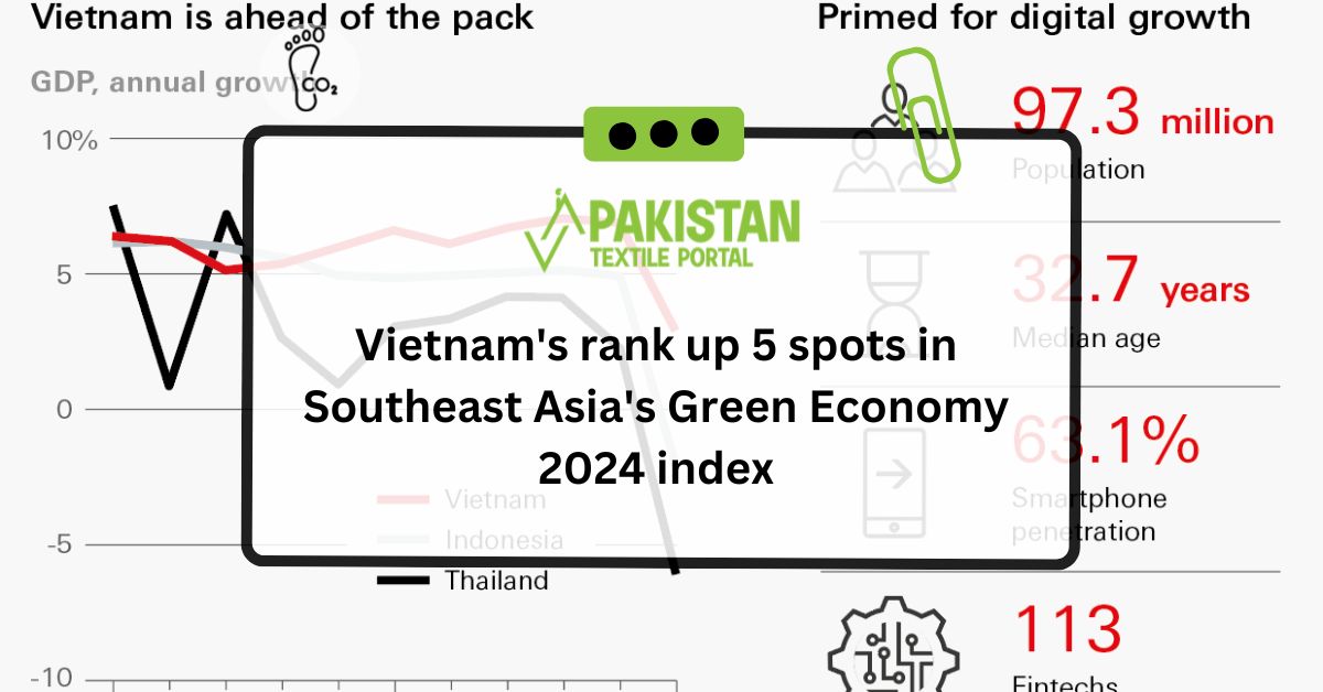 Vietnam’s rank up 5 spots in Southeast Asia’s Green Economy 2024 index